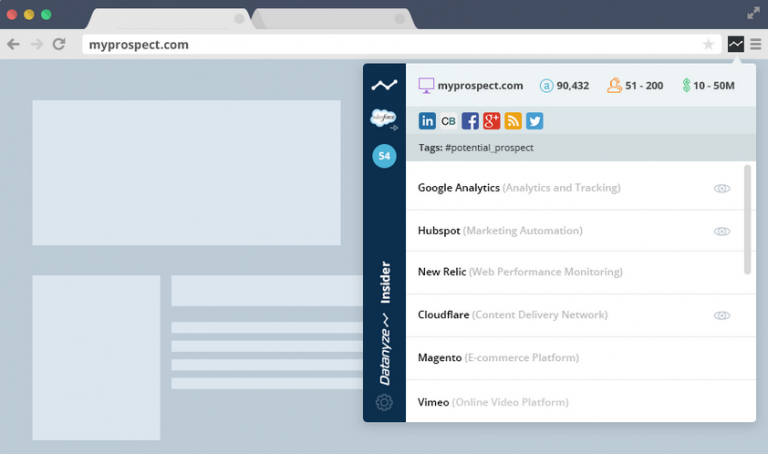 The Best Free-Forever Lead Generation Tools - Lusha