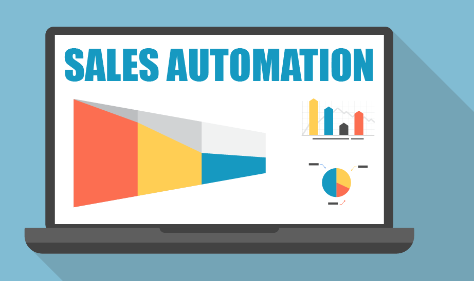 sales automation