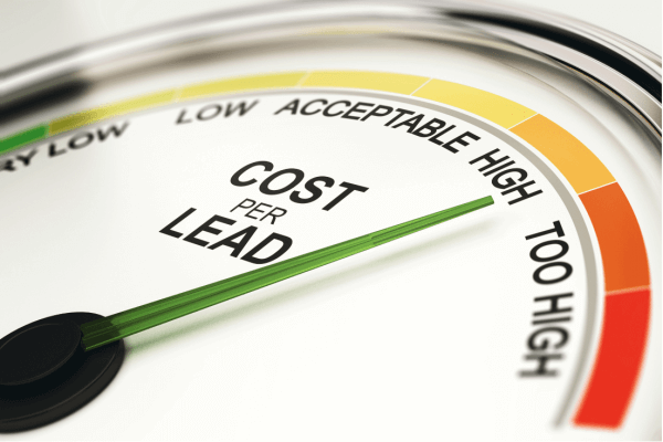 B2B Cost per Lead Formula