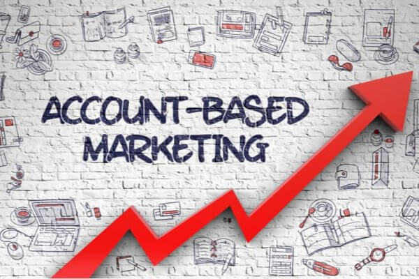 Account-Based Marketing