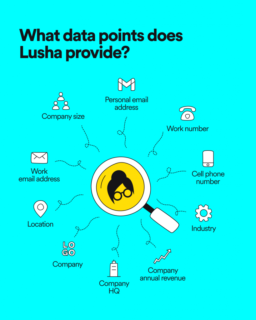 What data points does Lusha provide?
