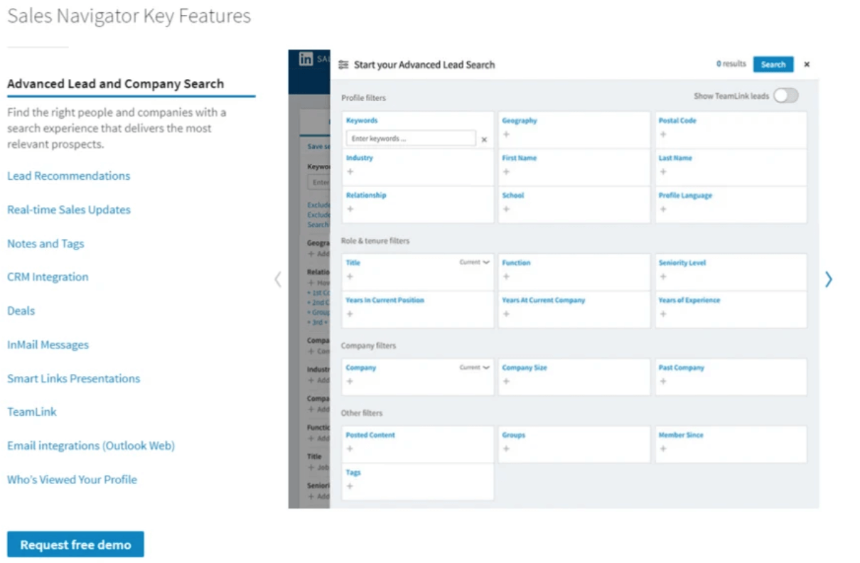 Add LinkedIn Sales Navigator to your b2b sales tool stack