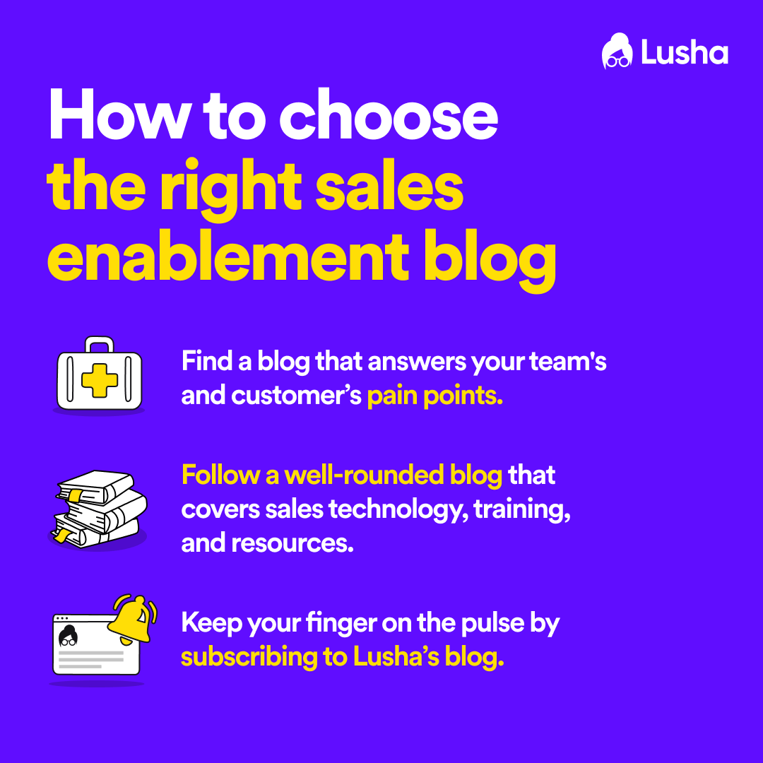 How to choose the right sales enablement blog