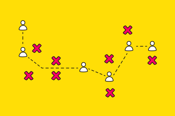 account based marketing