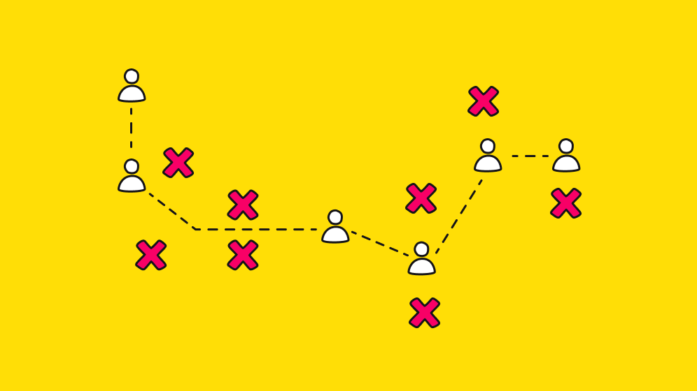 account based marketing