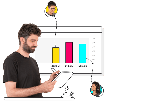 sales leader enterprise picture