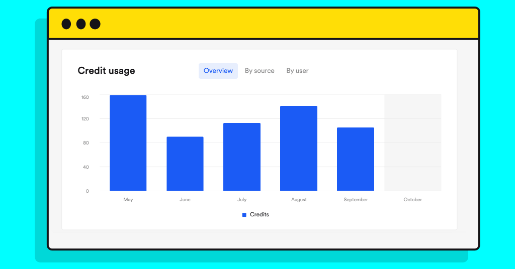 credit usage
