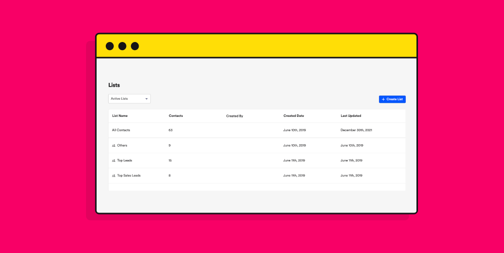 hyper-targeted lists