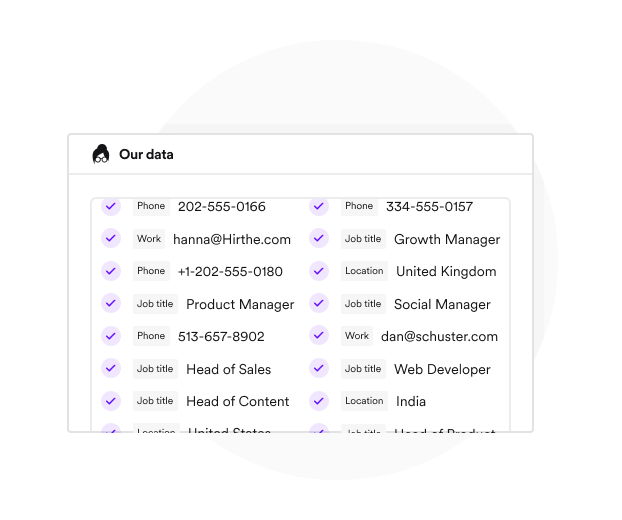 Lusha | B2B Database, Company Contacts & Business Leads