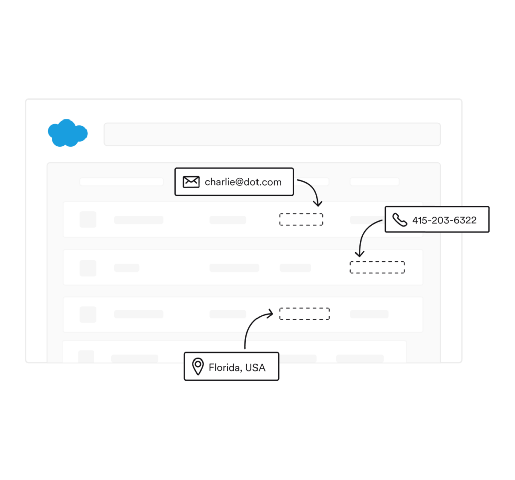 Lusha Extension Email & Phone Number Finder Extension for LinkedIn - Lusha