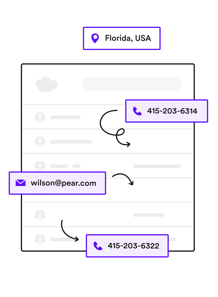 Lusha | B2B Database, Company Contacts & Business Leads