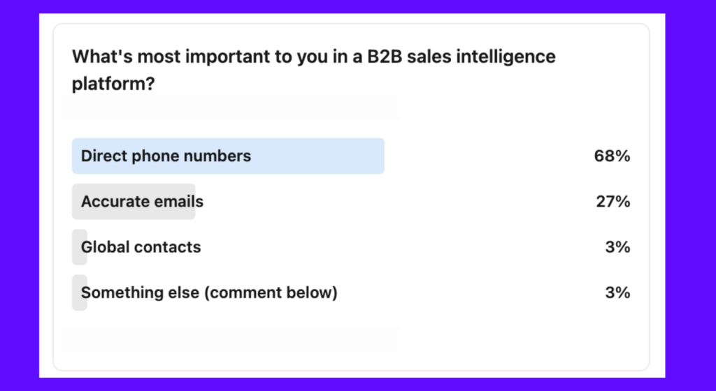 LinkedIn-poll-2-1-1024x560.png