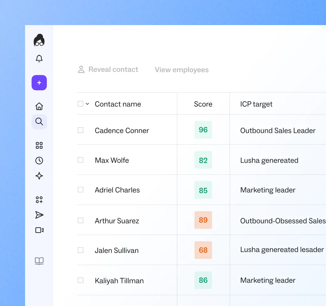 Work a ranked lead list, not a search