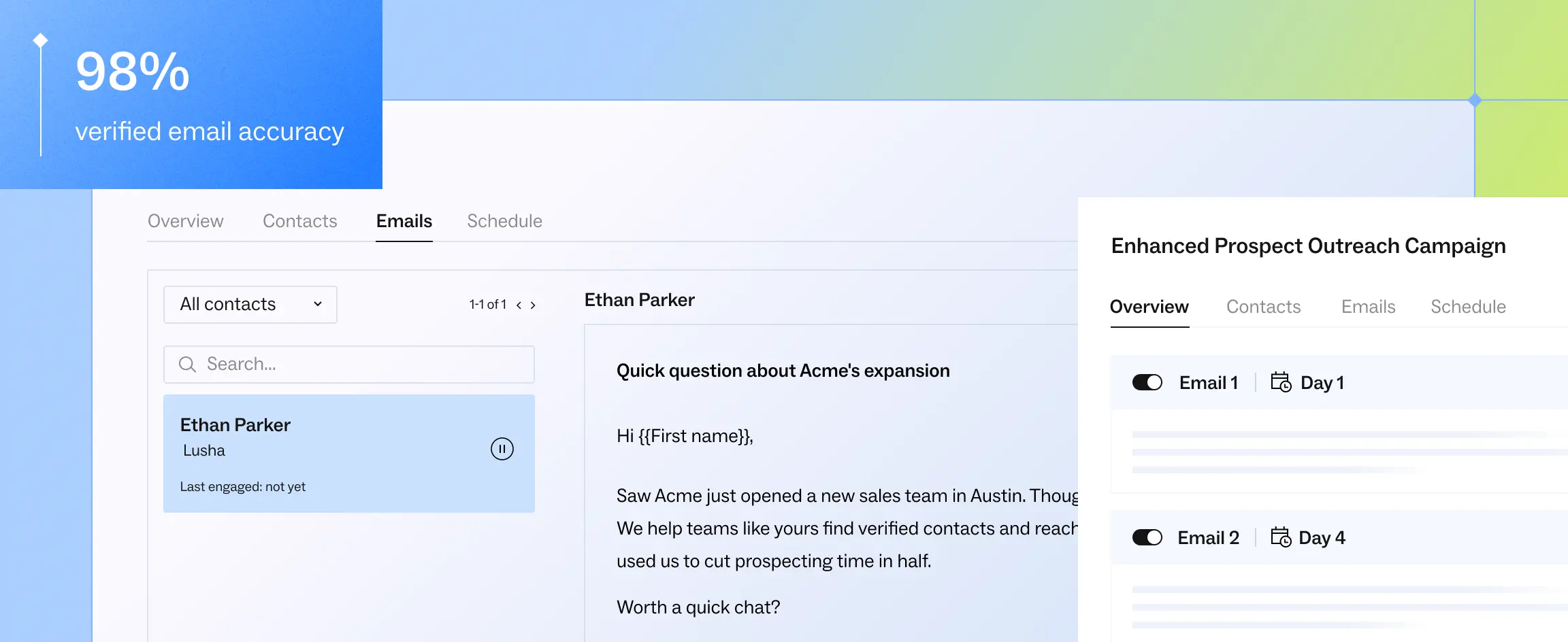 Build pipeline faster with the right contacts